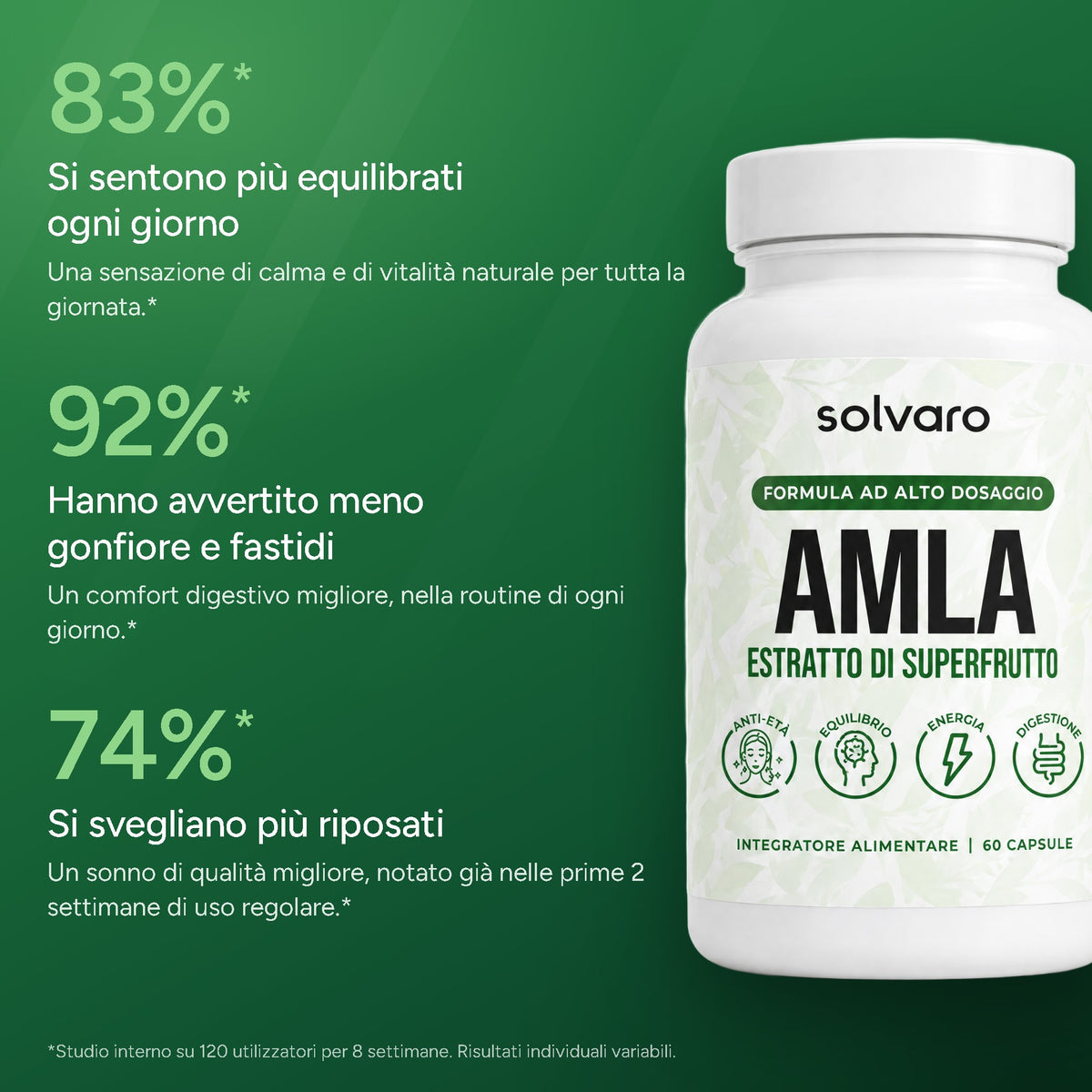 Risultati dello studio interno