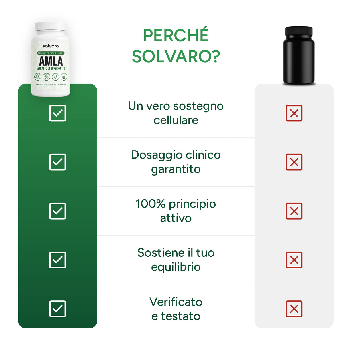 Perché Solvaro