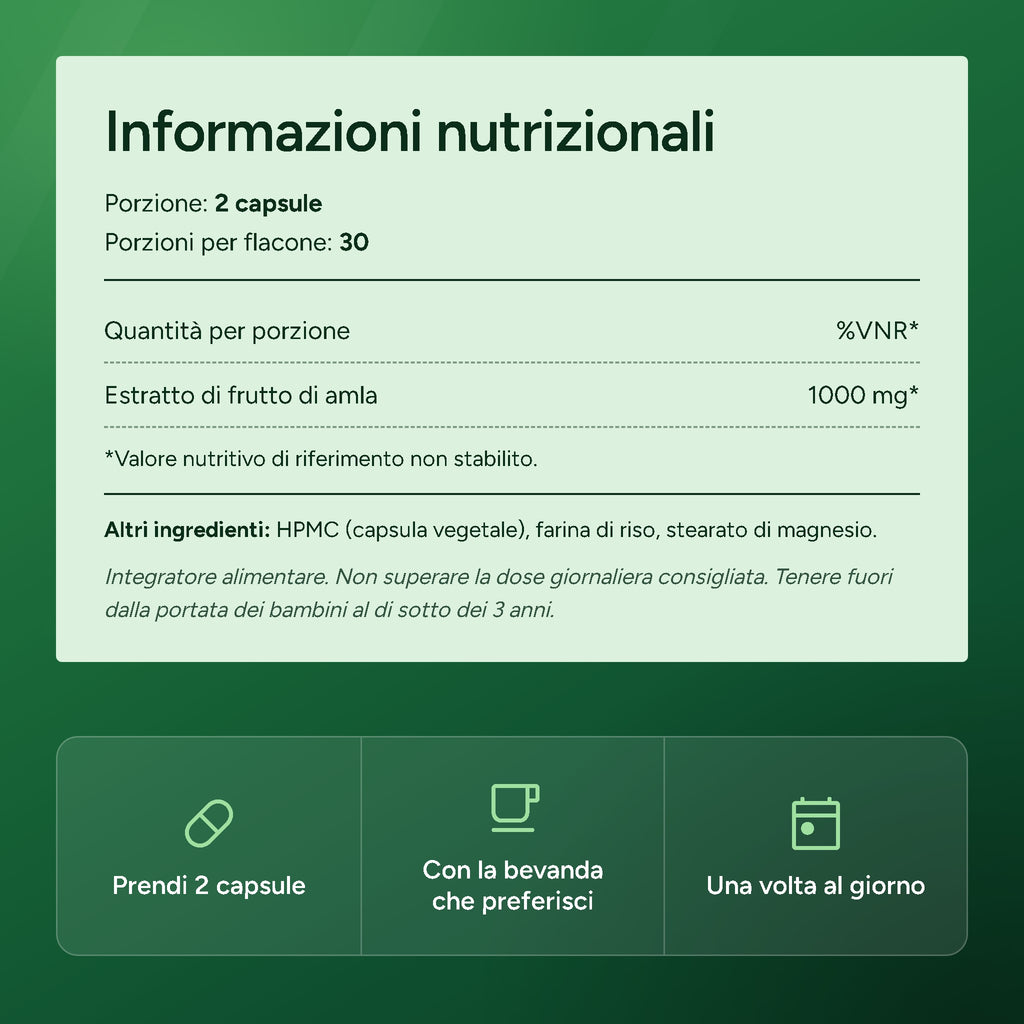 Informazioni nutrizionali
