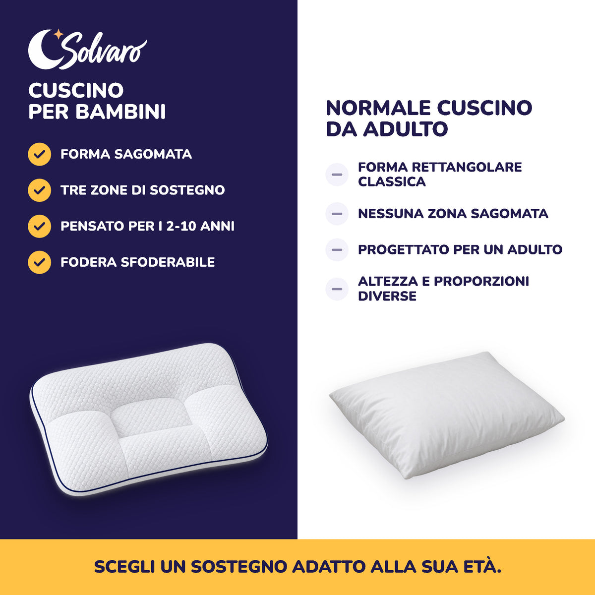 Cuscino per bambini Solvaro contro normale cuscino da adulto: scegli un sostegno adatto alla sua età